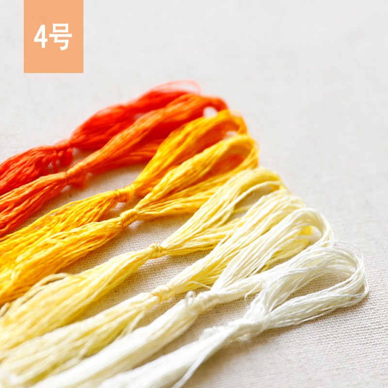 خيط حرير سوتشو للتطريز بطول 20 - مراجعة Sewing Necessities وسعره